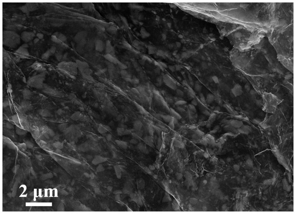 A kind of sodium ion battery anode material and preparation method thereof of reduced graphene oxide loaded with antimony