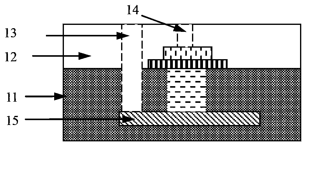 Deep trench filling method