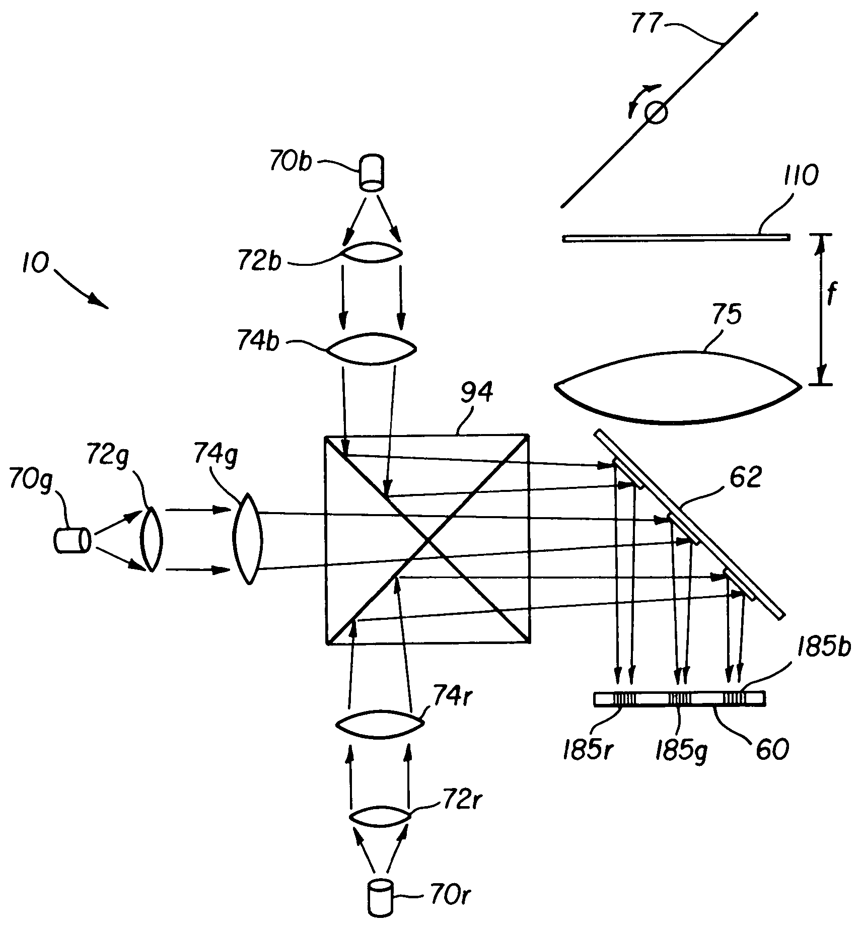 Display system incorporating trilinear electromechanical grating device