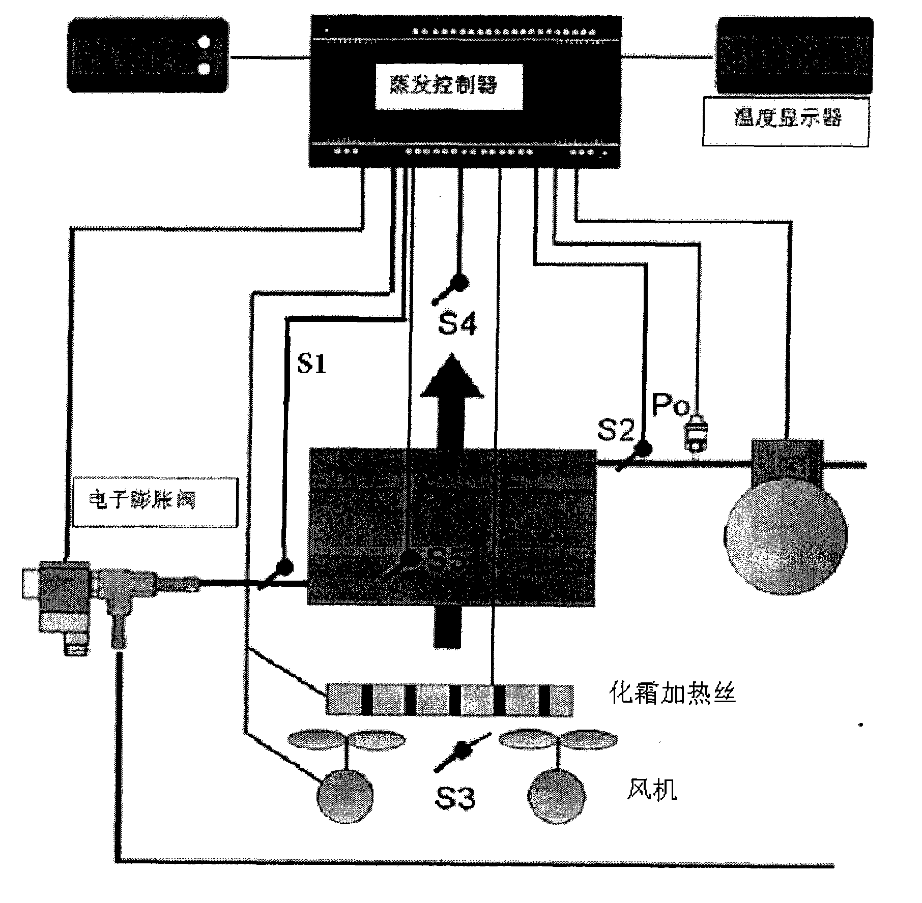 Evaporation control device used in refrigerating system