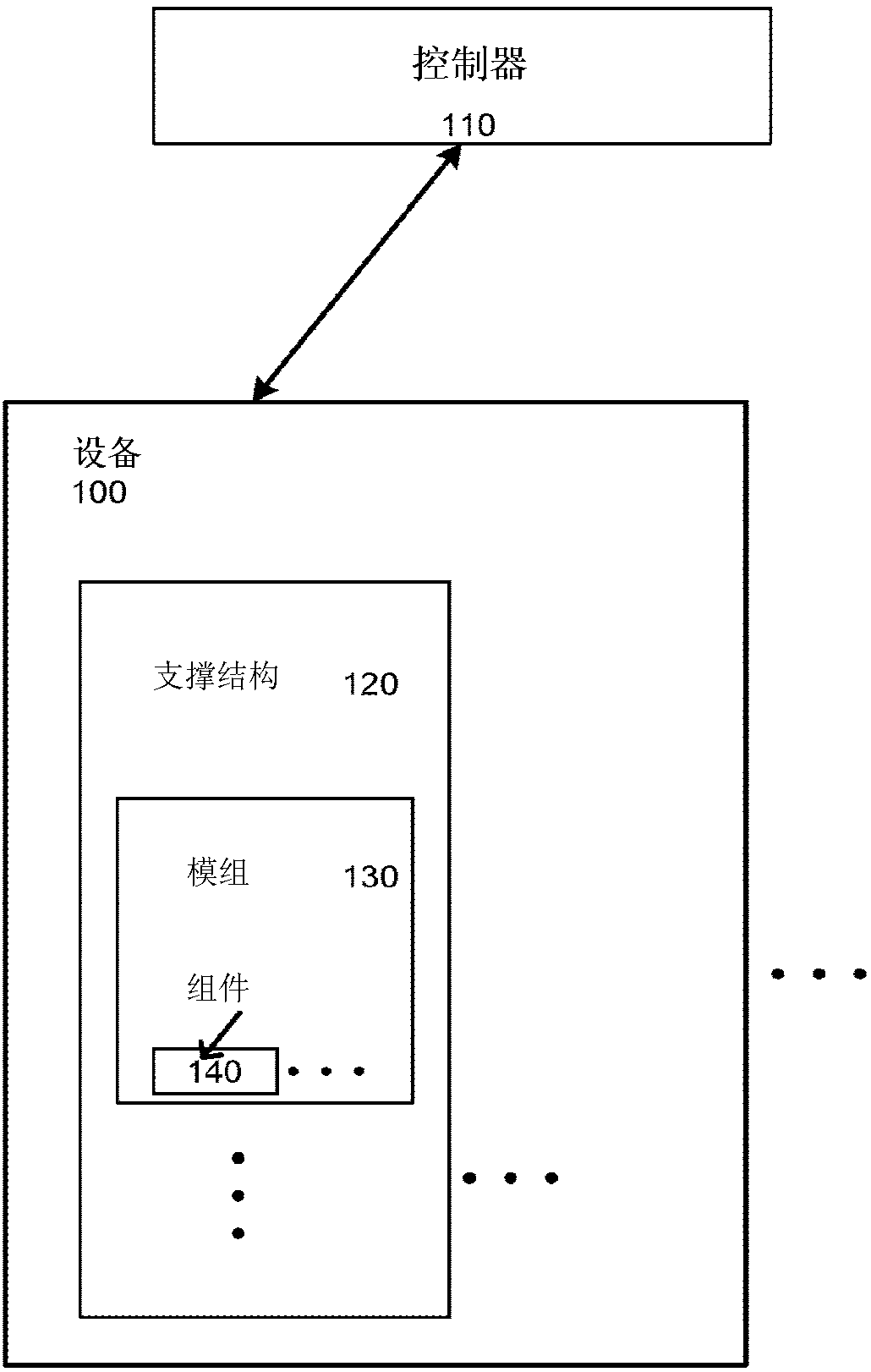 Systems and methods for multi-analysis