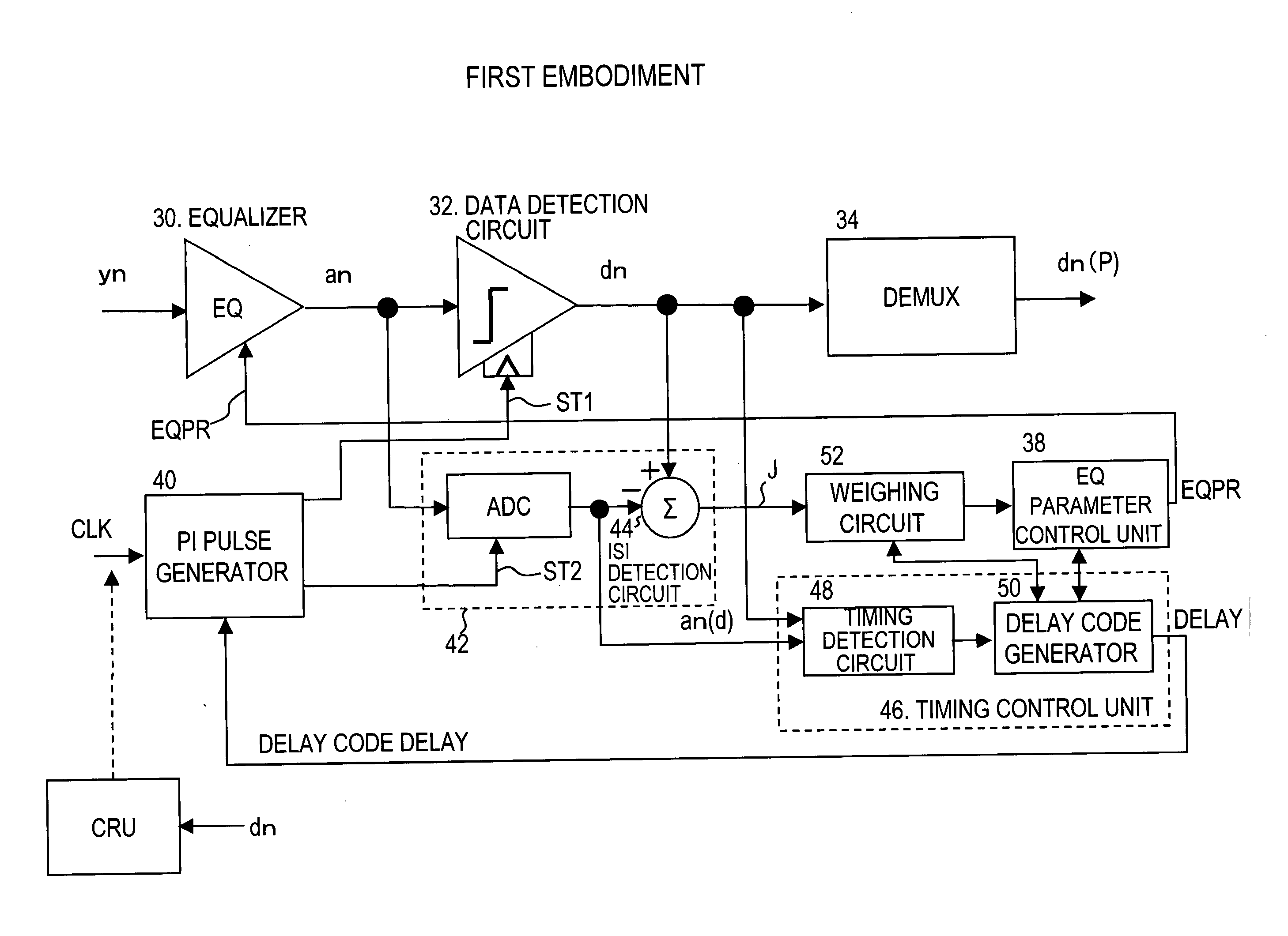 Receiver circuit comprising equalizer