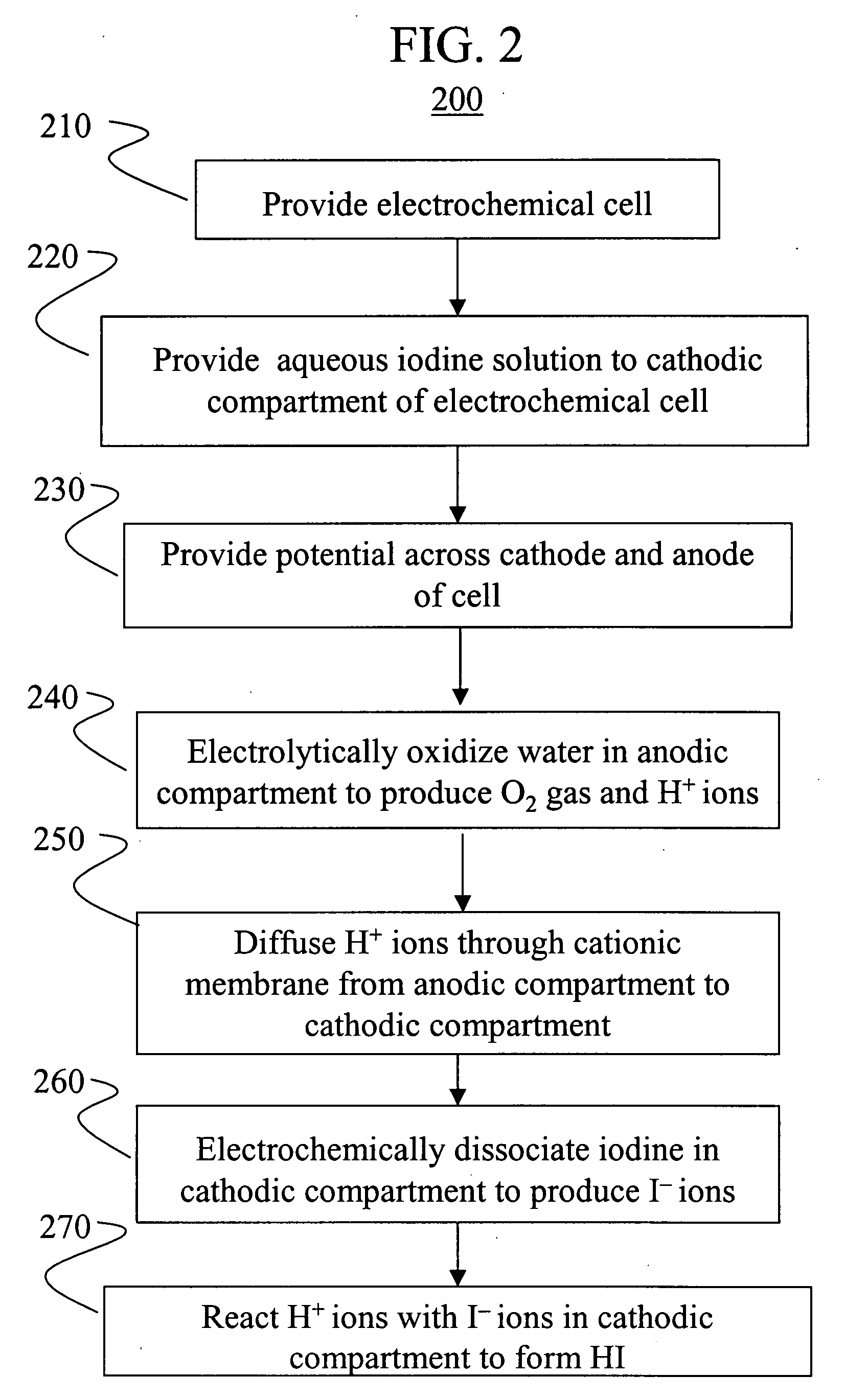 Electrochemical conversion of polyalcohols to hydrocarbons