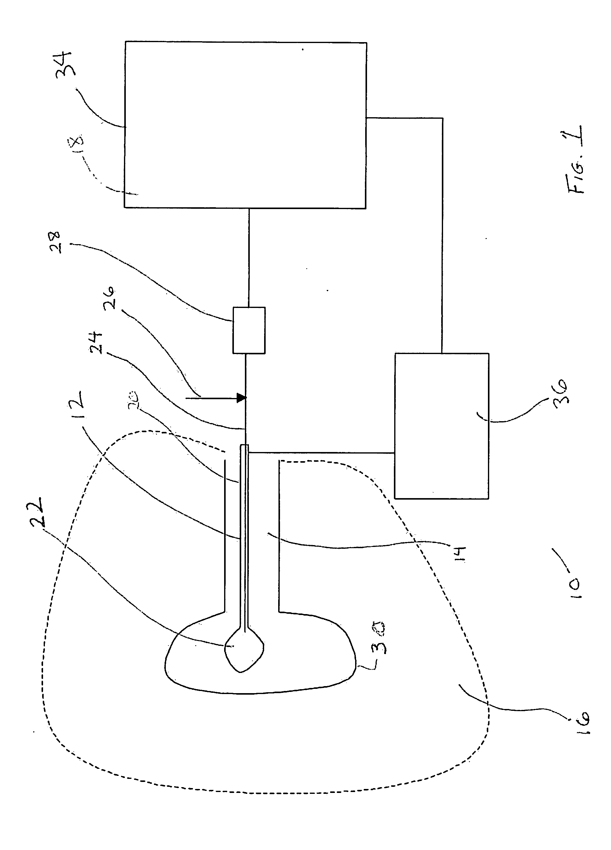 Method for obtaining and displaying urethral pressure profiles