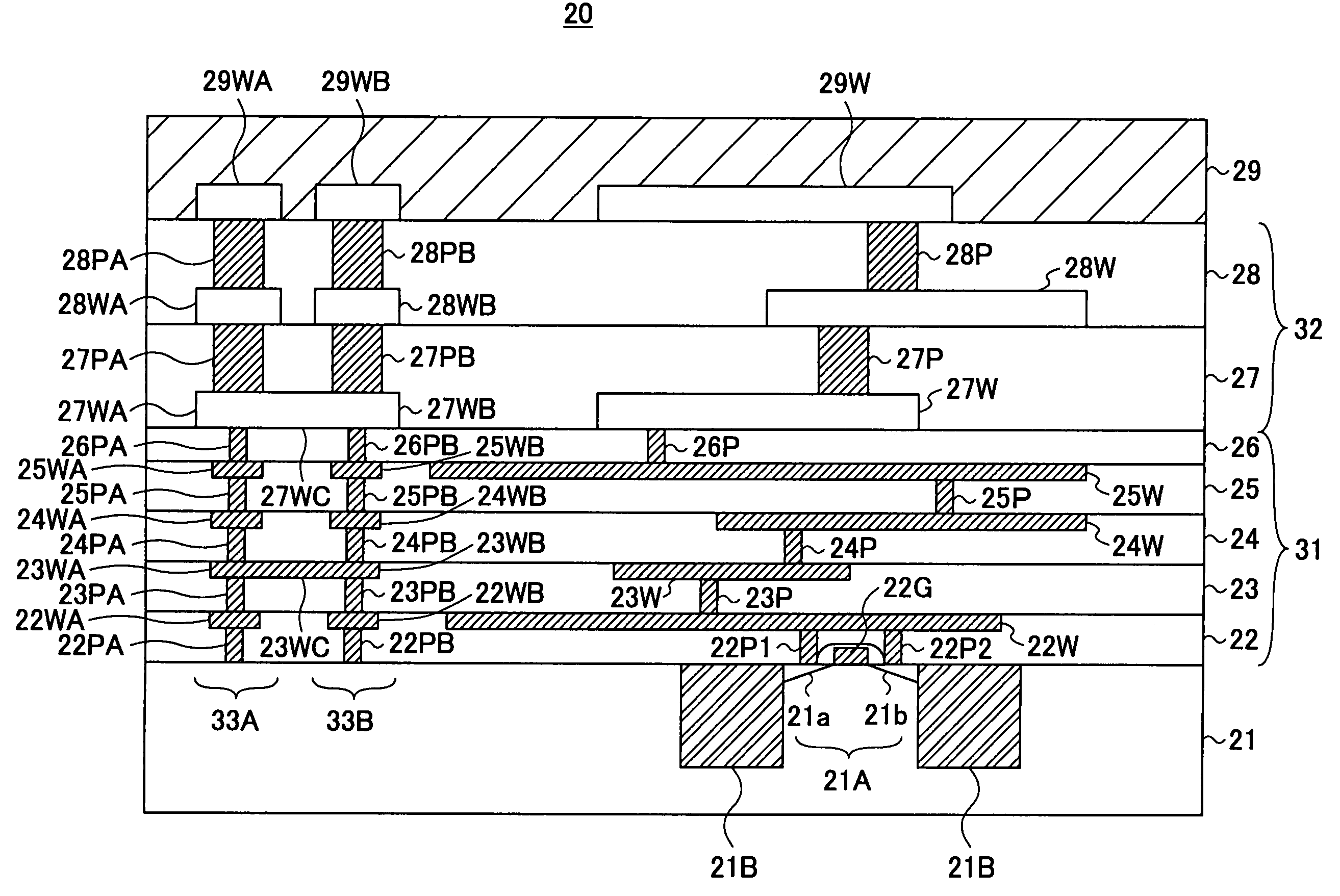 Semiconductor device having a guard ring