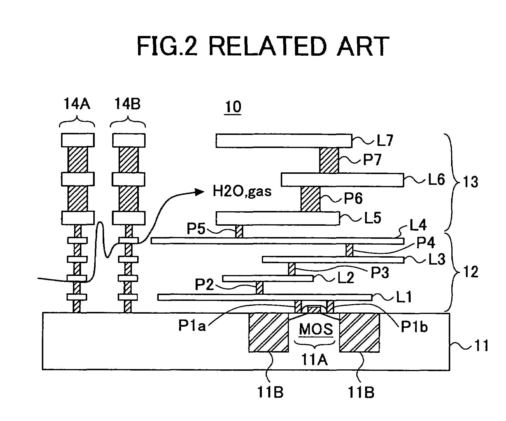 Semiconductor device having a guard ring