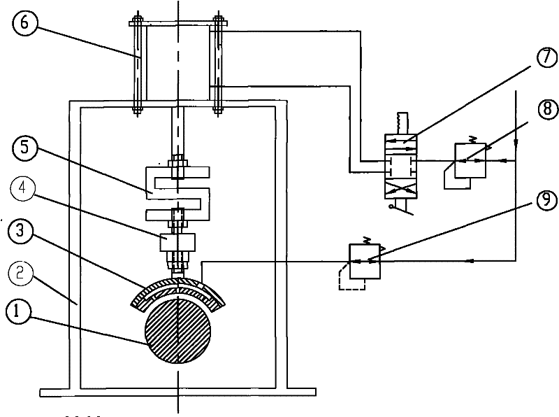 Bearing-rotor system loading test device and method