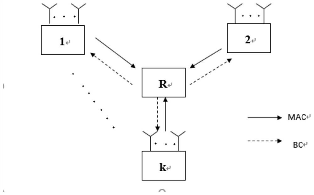 A method for orthogonal alignment of signal subspaces under high-order modulation