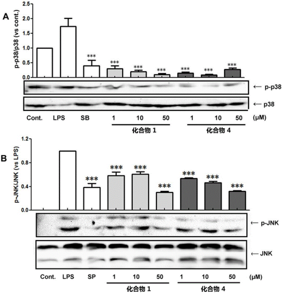 Phenanthrene and dihydrophenanthrene compounds and their application