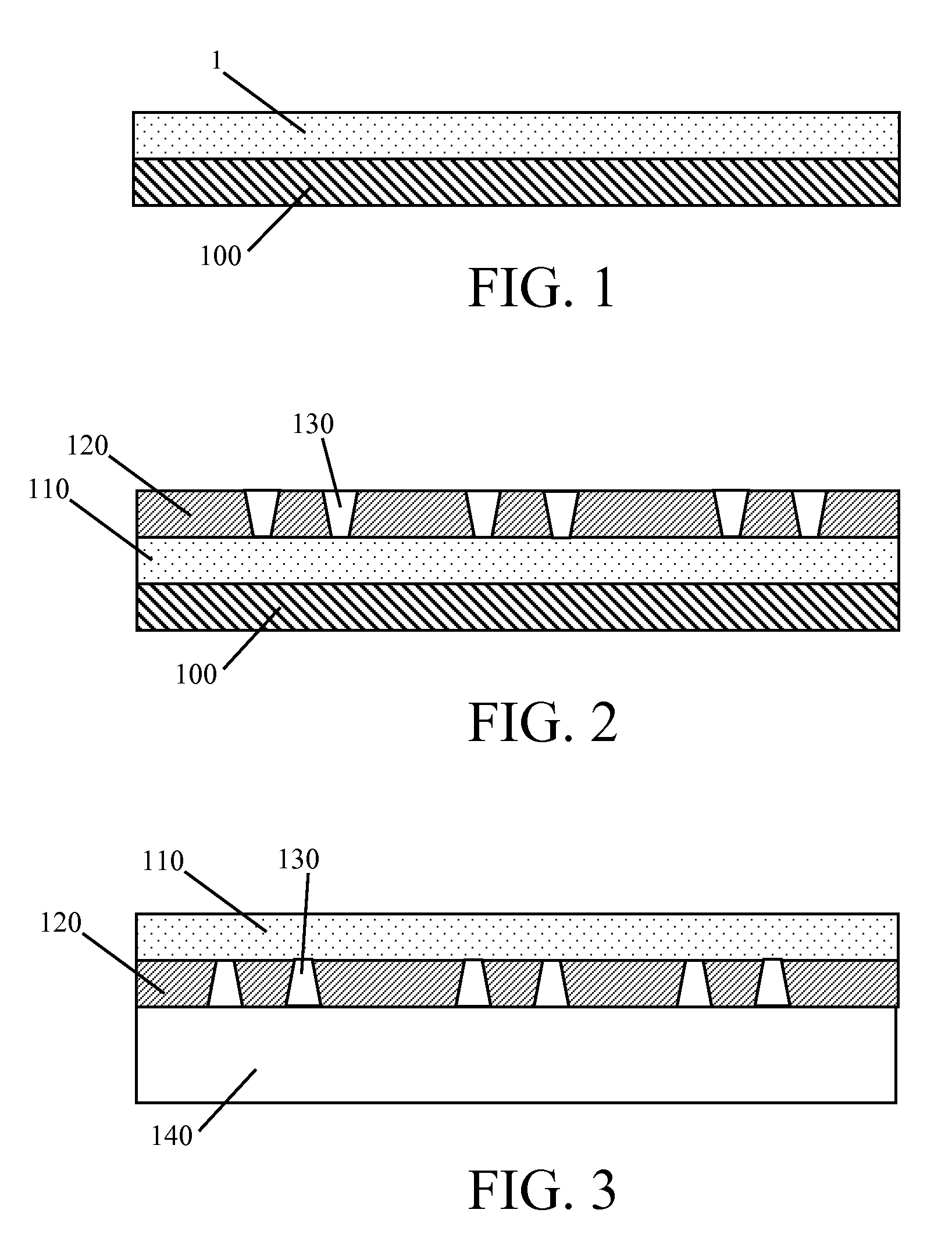 Method of producing encapsulated IC devices on a wafer