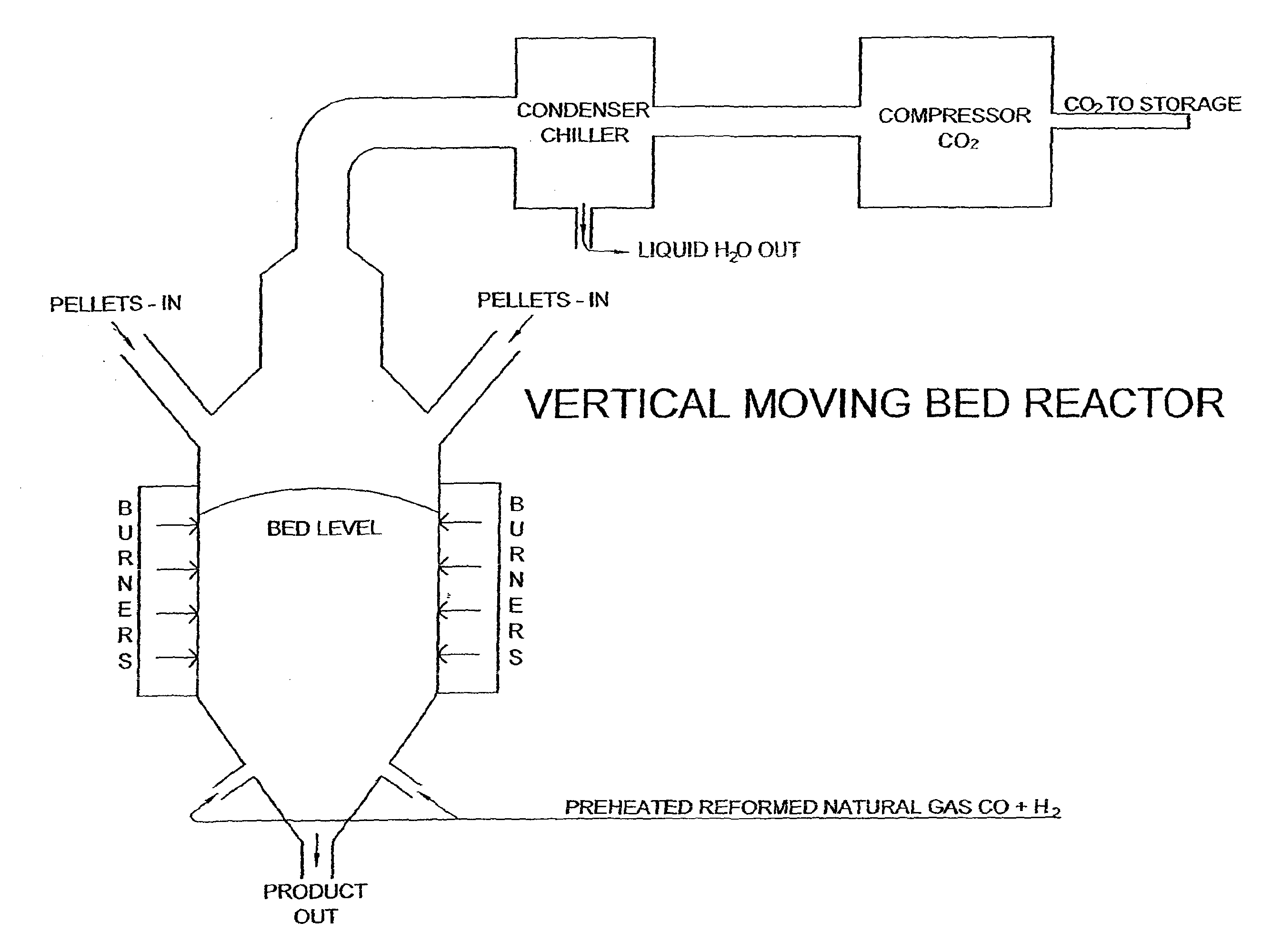 Production of chromium iron alloys directly from chromite ore