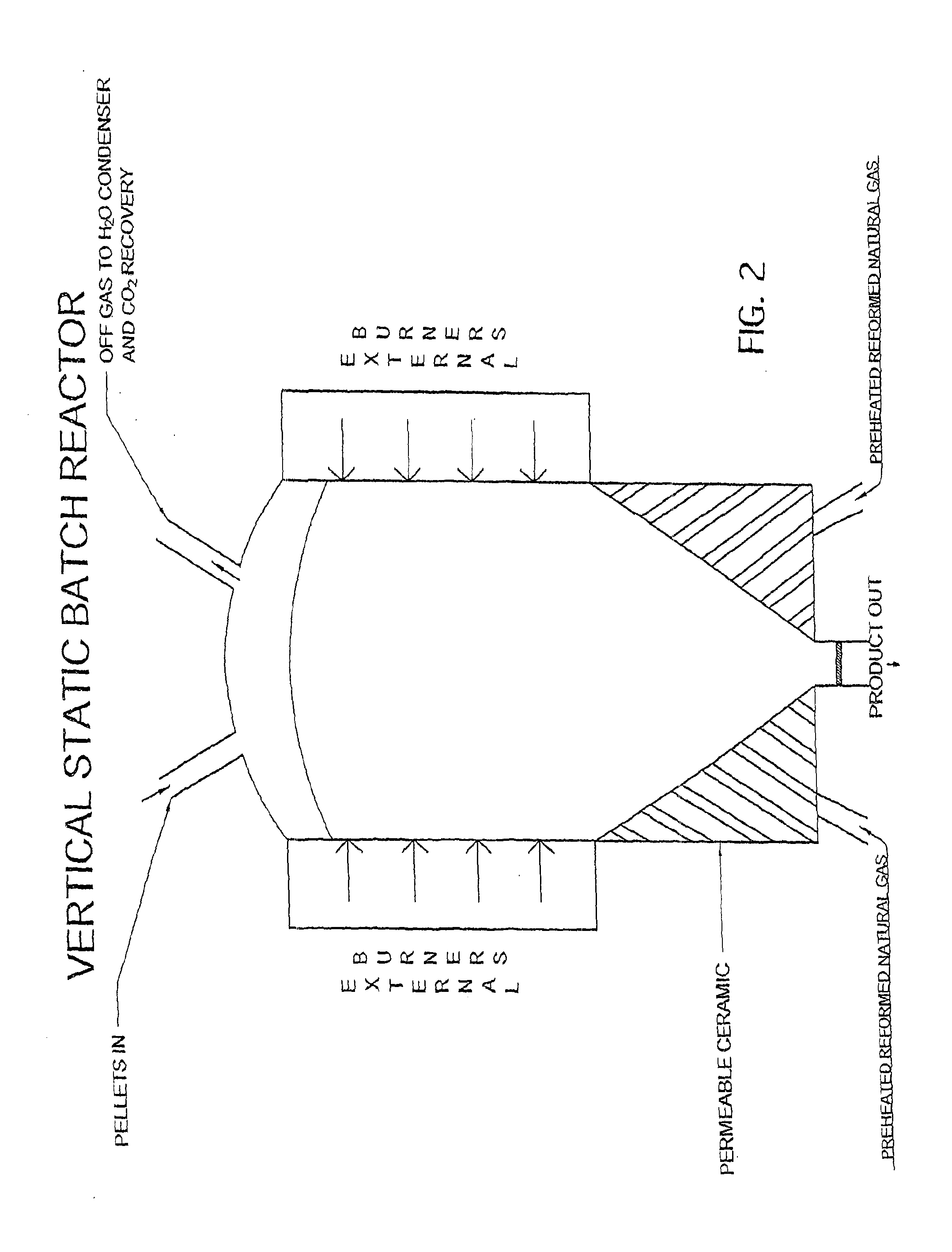 Production of chromium iron alloys directly from chromite ore