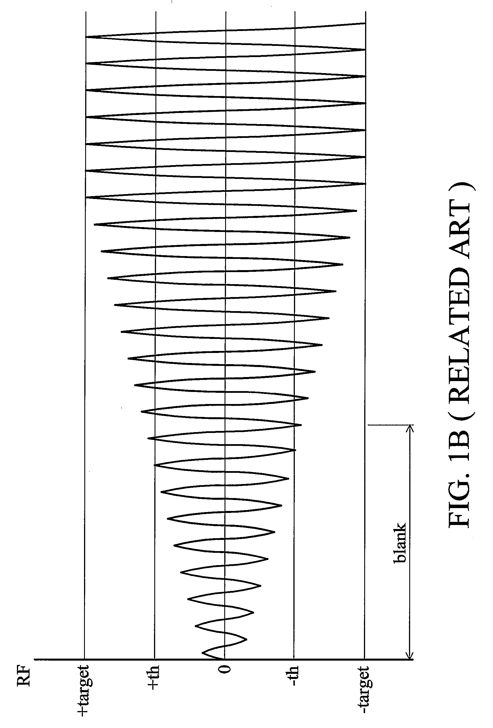 Apparatus and methods for light spot servo signal detection