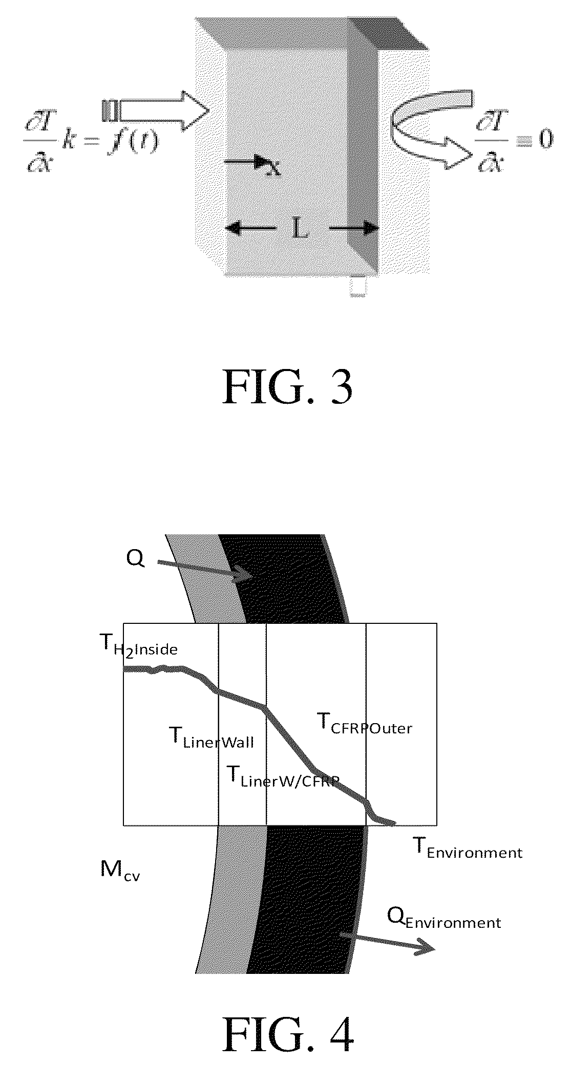 Method and system for tank refilling