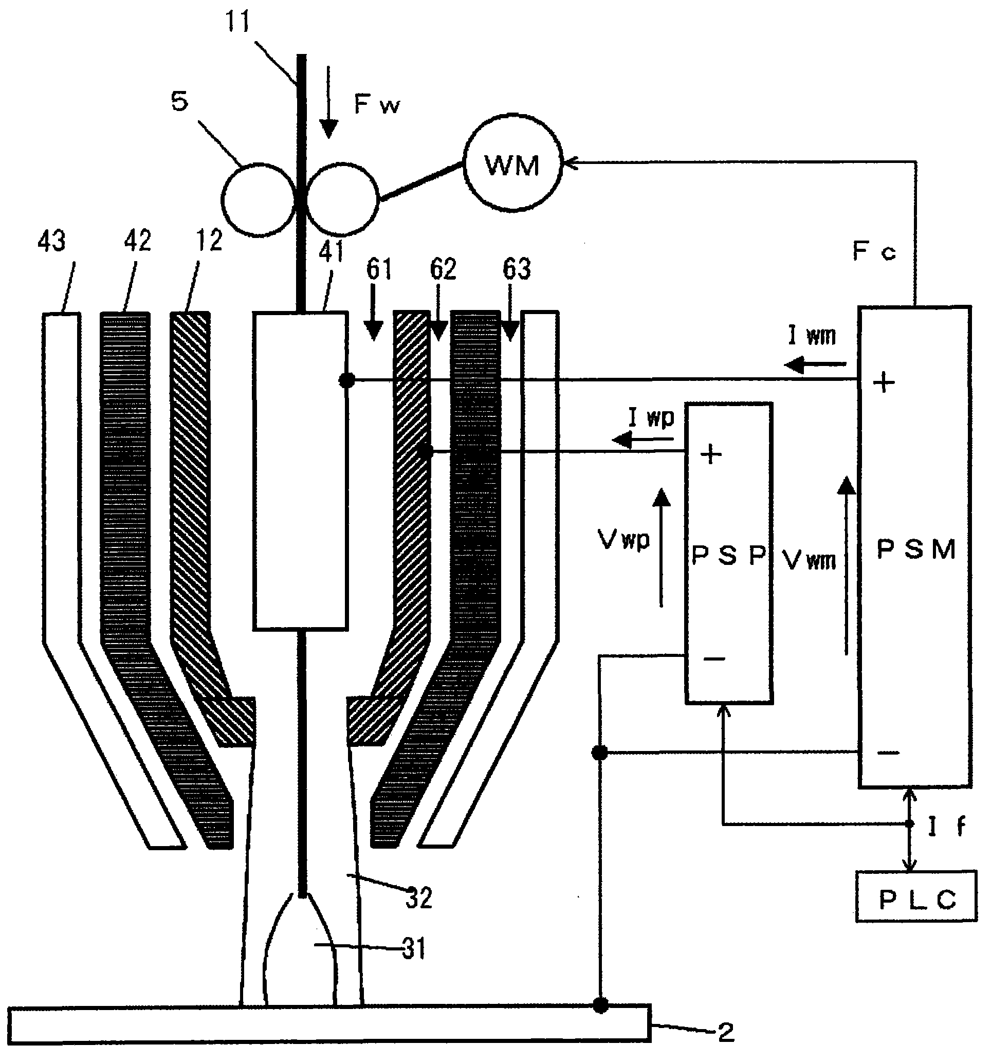 Welding method of plasma pole noble gas protection