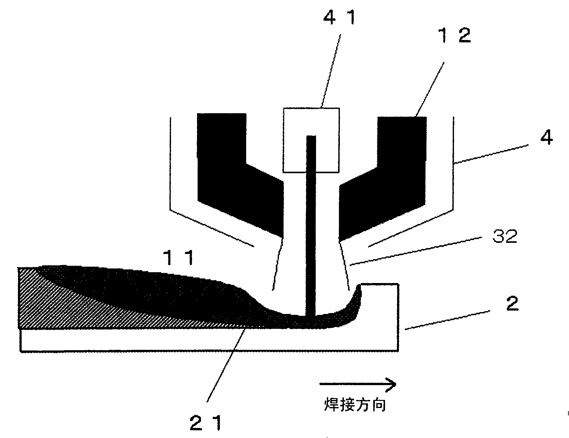 Welding method of plasma pole noble gas protection