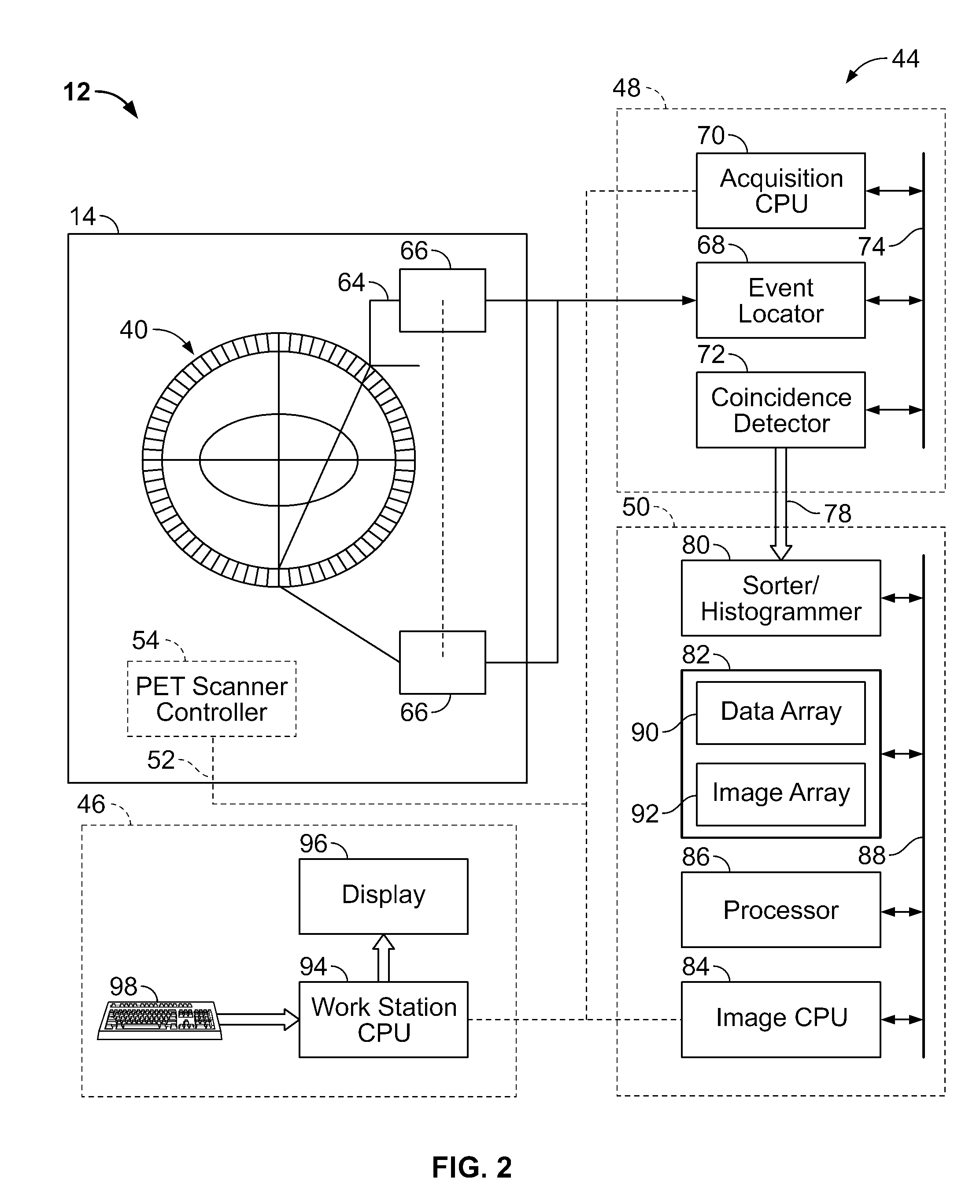 Method and system for compressing data