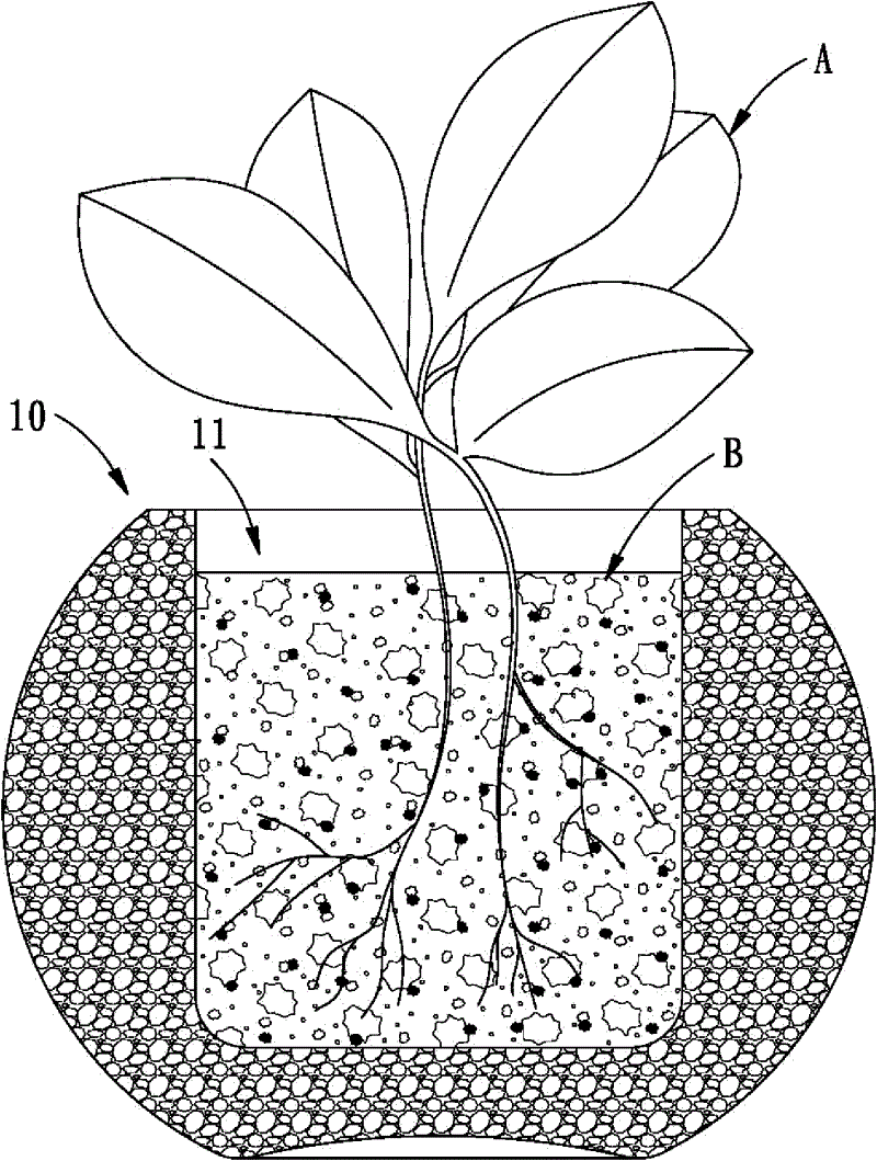 Planting container structure with water retention function