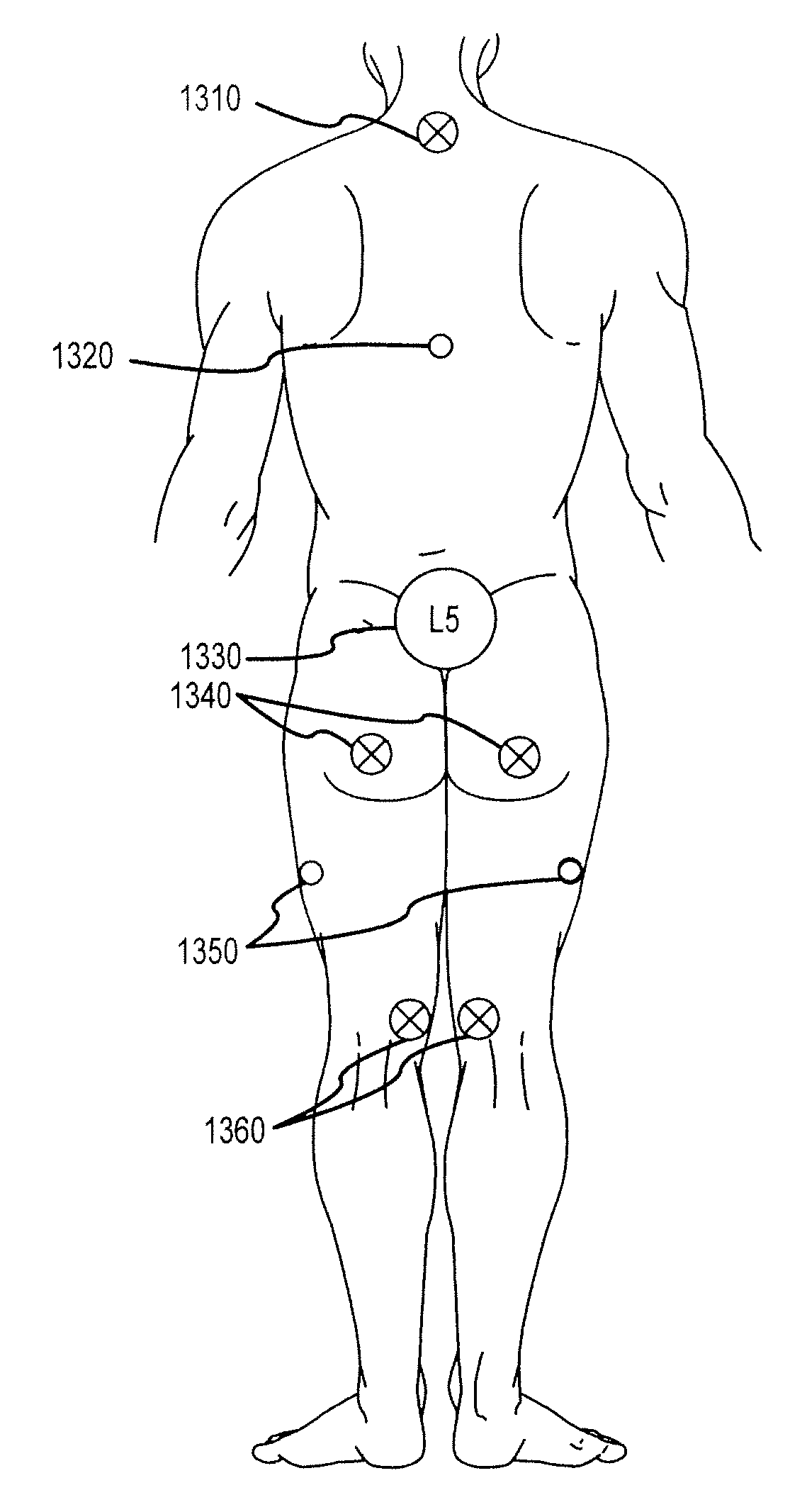 Methods and devices for measurement and treatment of pain and the treatment of inflammation and osteoporosis