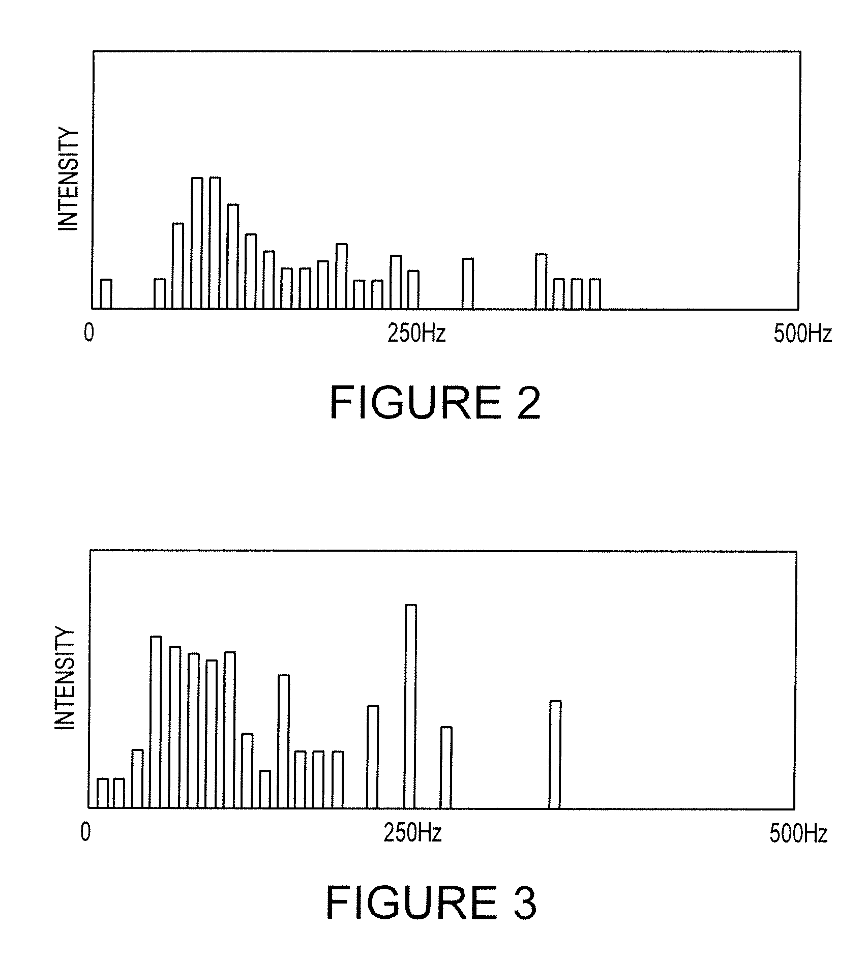 Methods and devices for measurement and treatment of pain and the treatment of inflammation and osteoporosis
