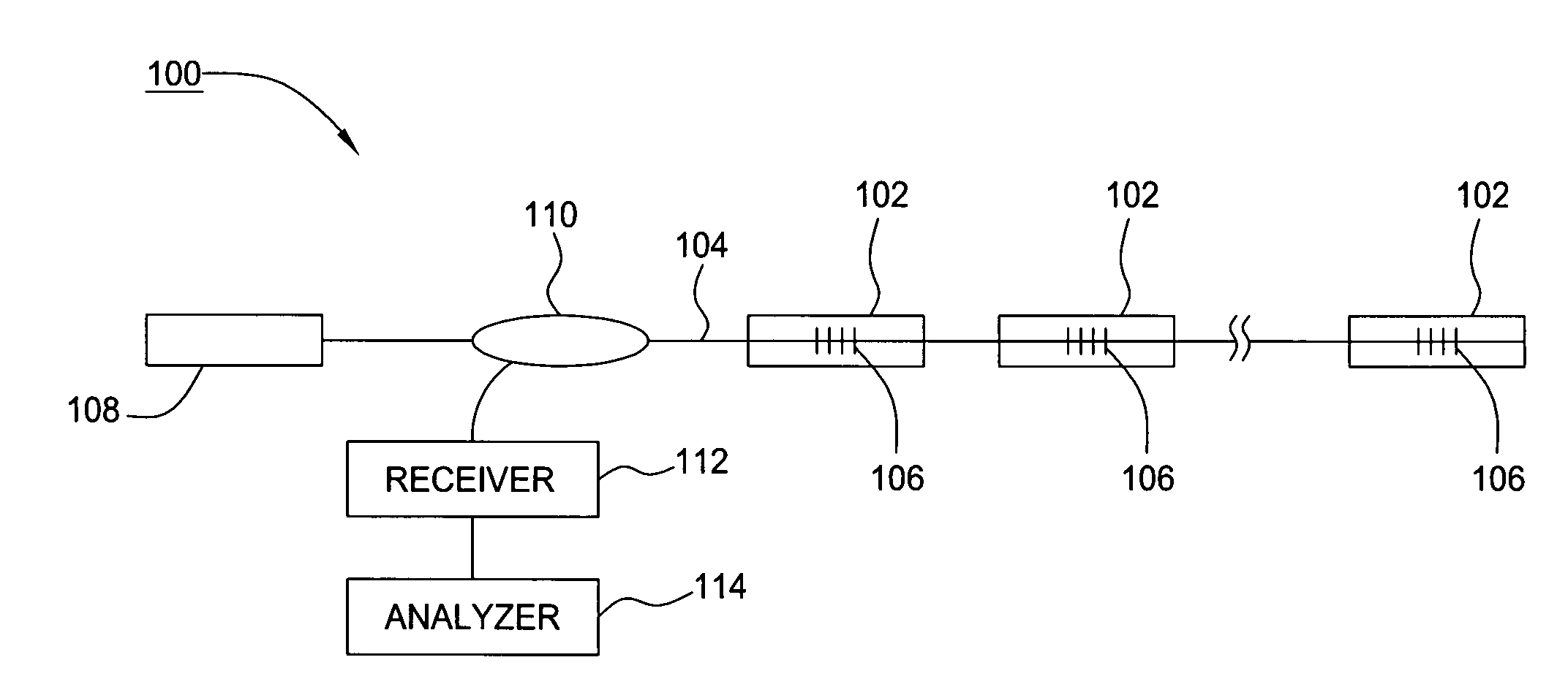 Dynamic optical waveguide sensor