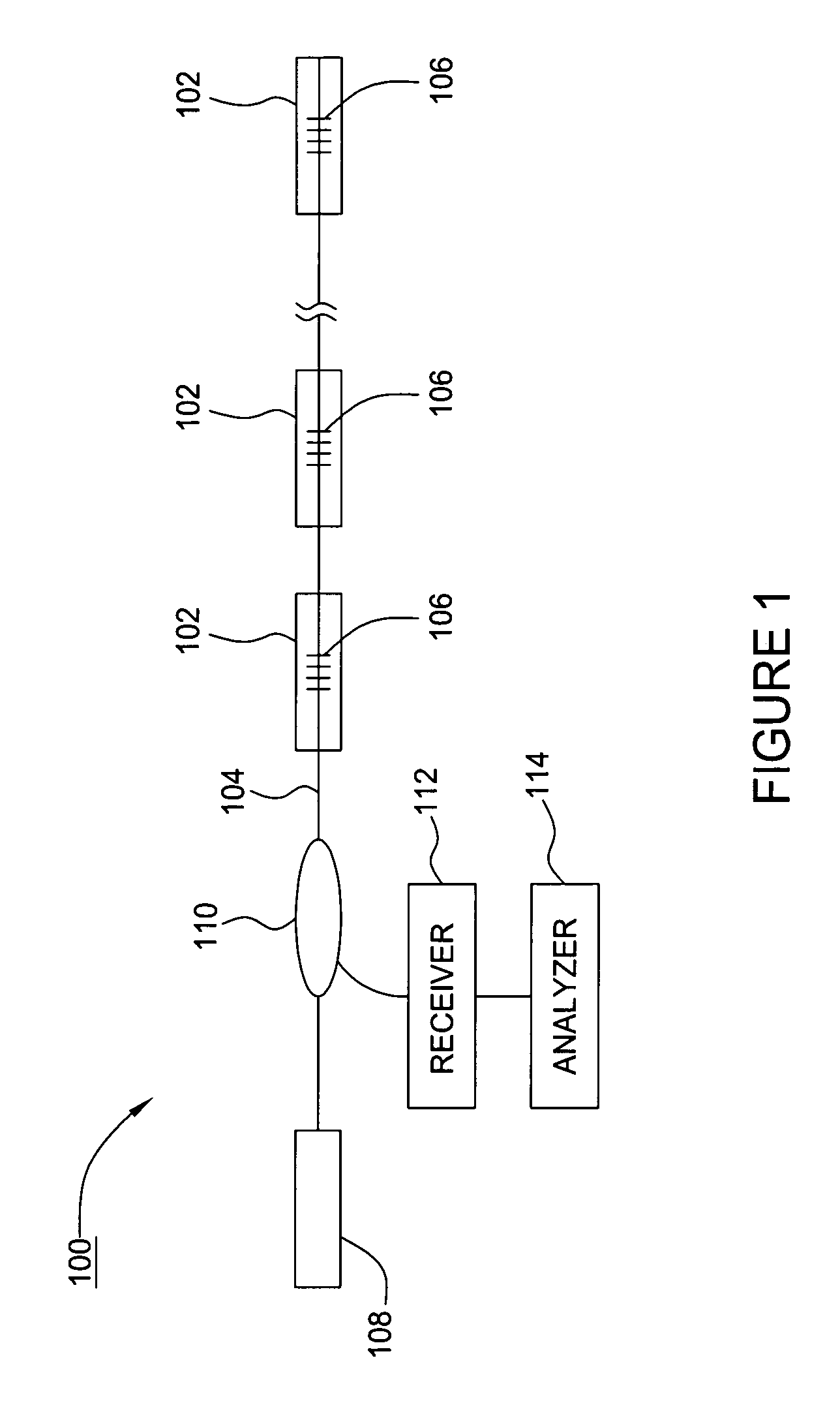 Dynamic optical waveguide sensor