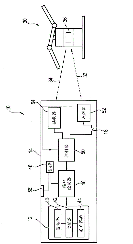 Method and device for wirelessly controlling a medical device