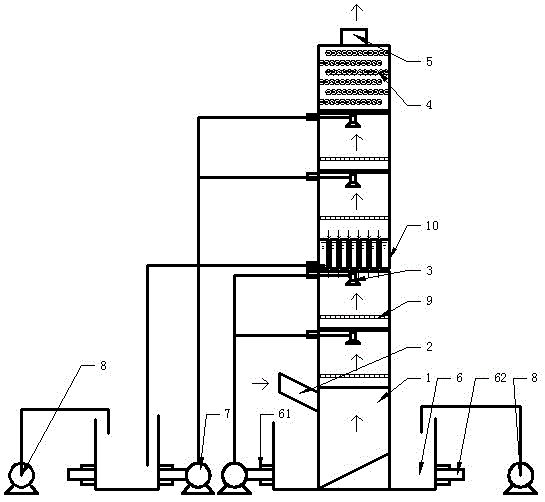 Device and method for simultaneously removing sulfur and mercury through paper-pulping black liquor
