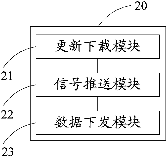 Game information frame prompting method, apparatus and system