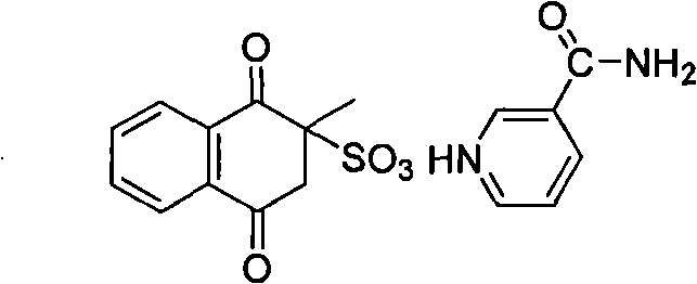 Preparation method of menadione nicotinamide bisulfite