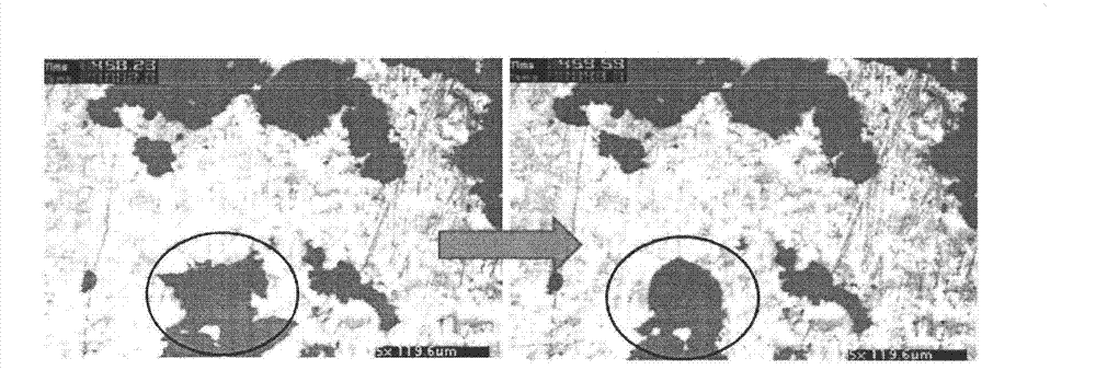 Method for acquiring high temperature characteristics of iron ore powder in sintering process