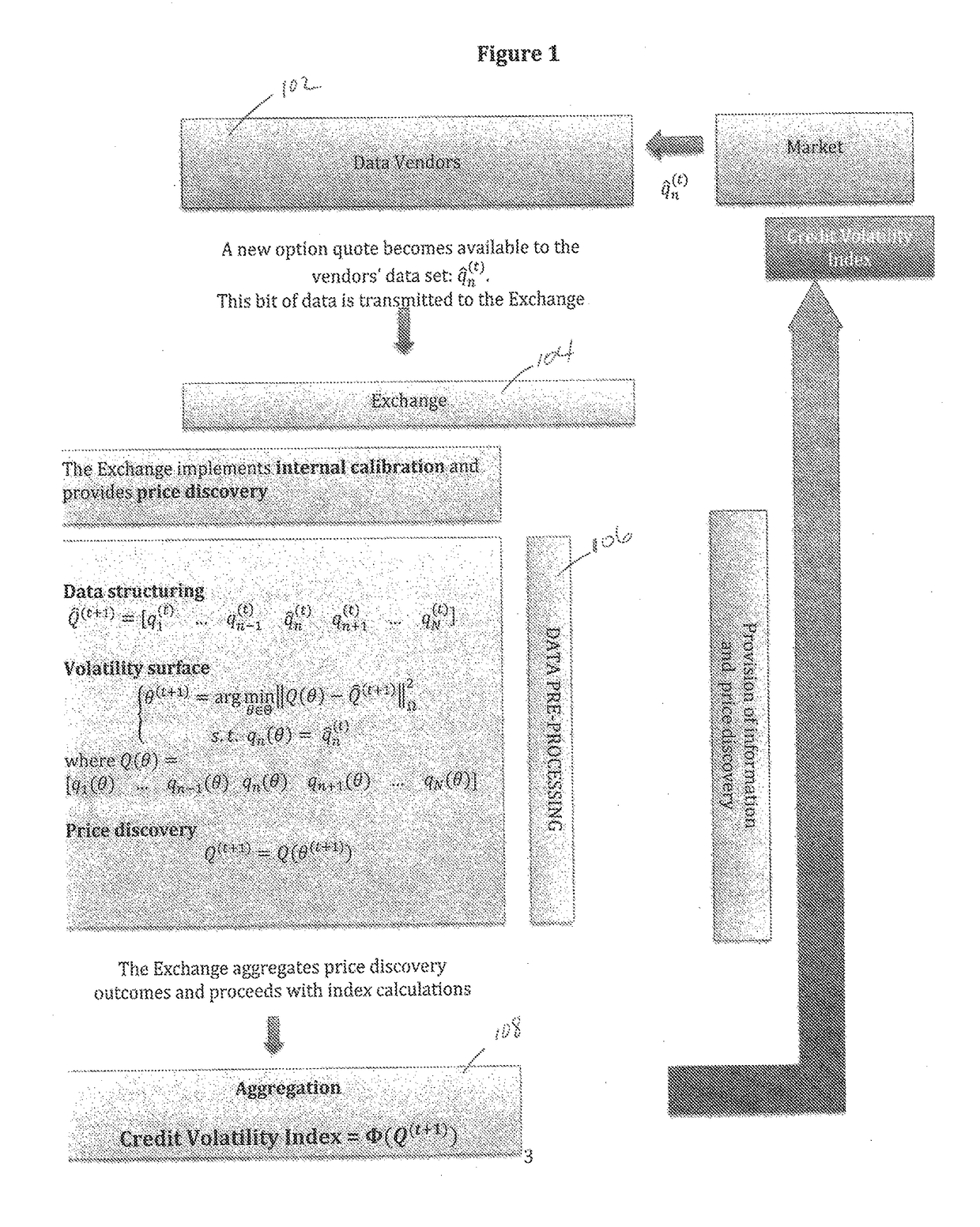 Methods and systems for creating a credit volatility index and trading derivative products based thereon