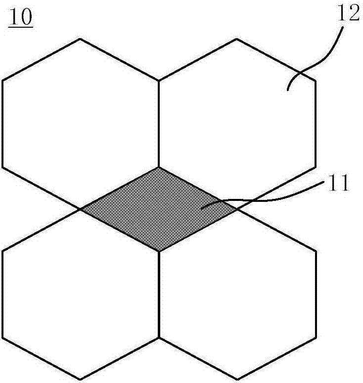 Pixel structure, display substrate, display device and display method