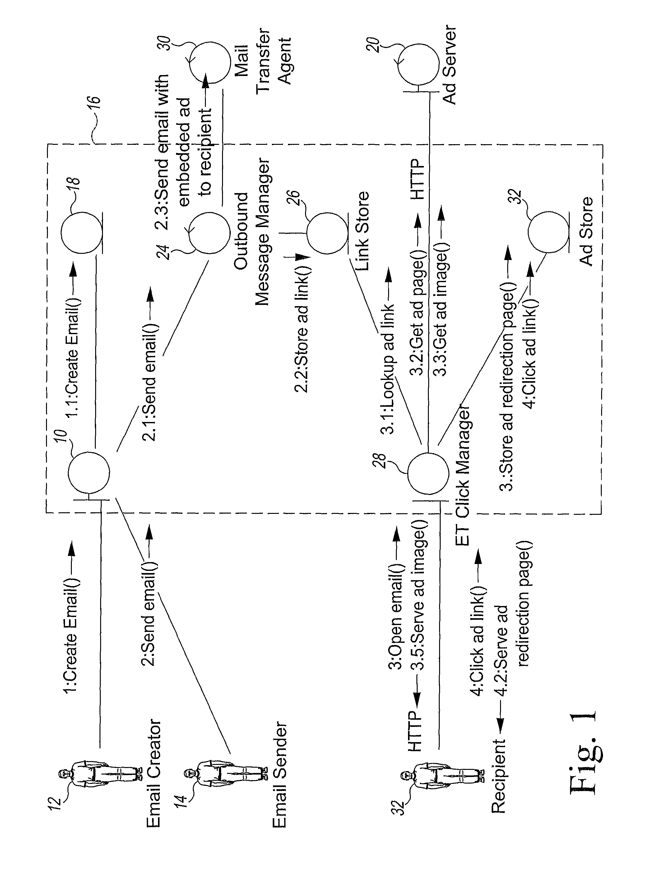 System, method and user interface for generating electronic mail with embedded optimized live content