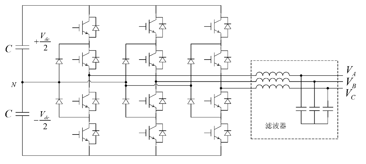 Optimization control method based on selective harmonic elimination pulse width modulation (SHEPWM)