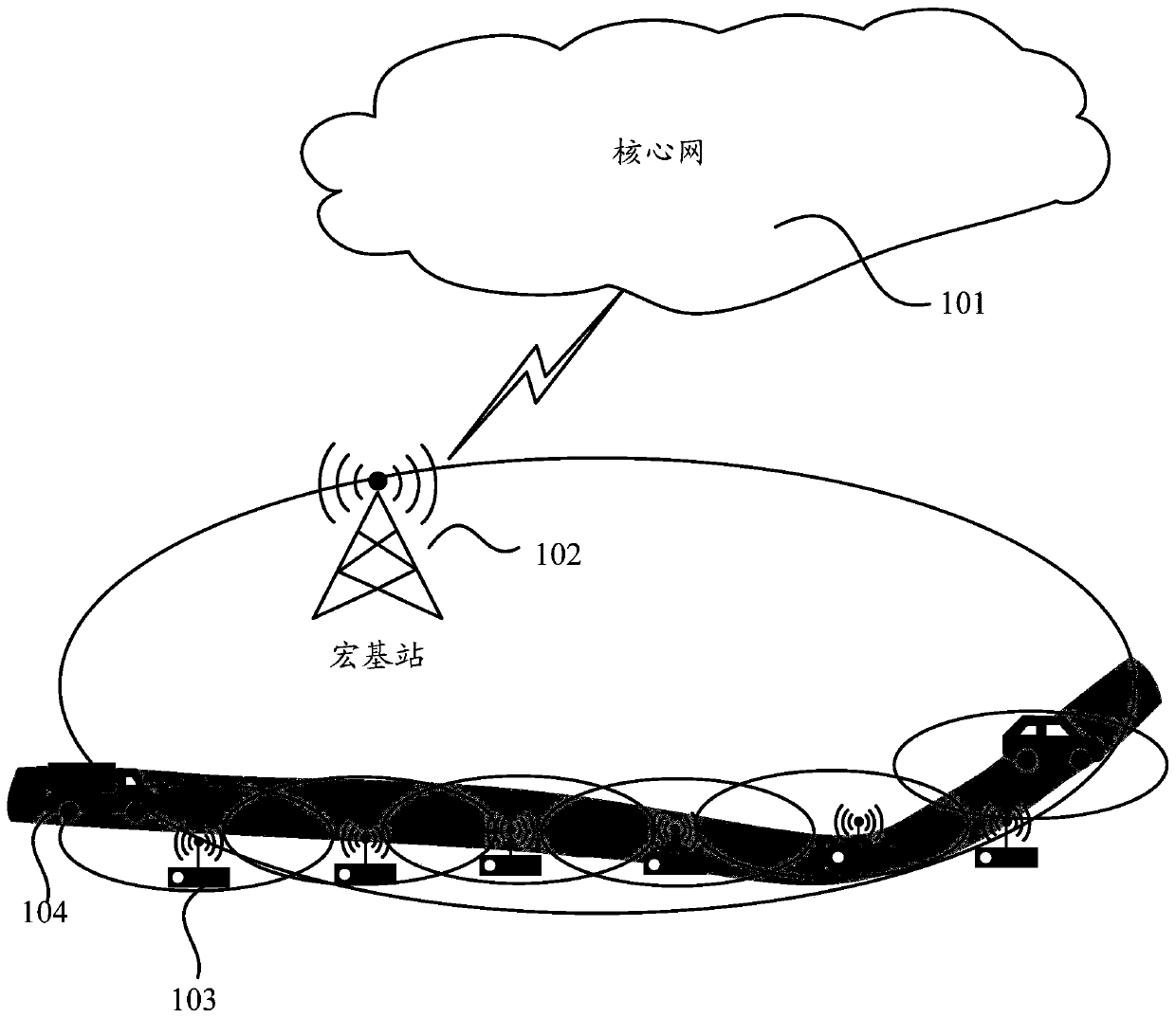 User equipment access processing method, intelligent equipment and computer storage medium