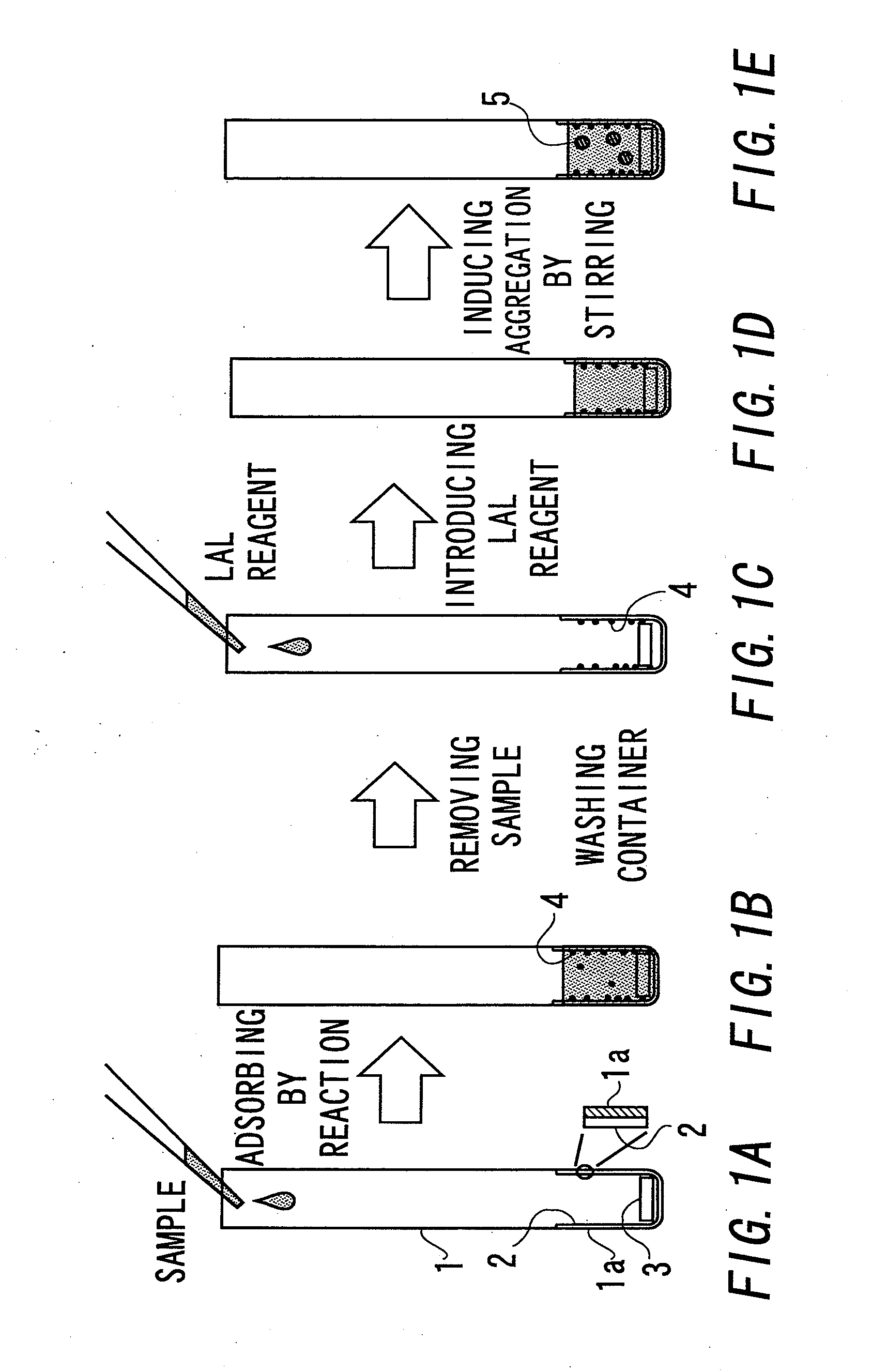 Method of assaying physiologically active substance of biological origin, kit for assaying physiologically active substance of biological origin and apparatus for assaying physiologically active substance of biological origin