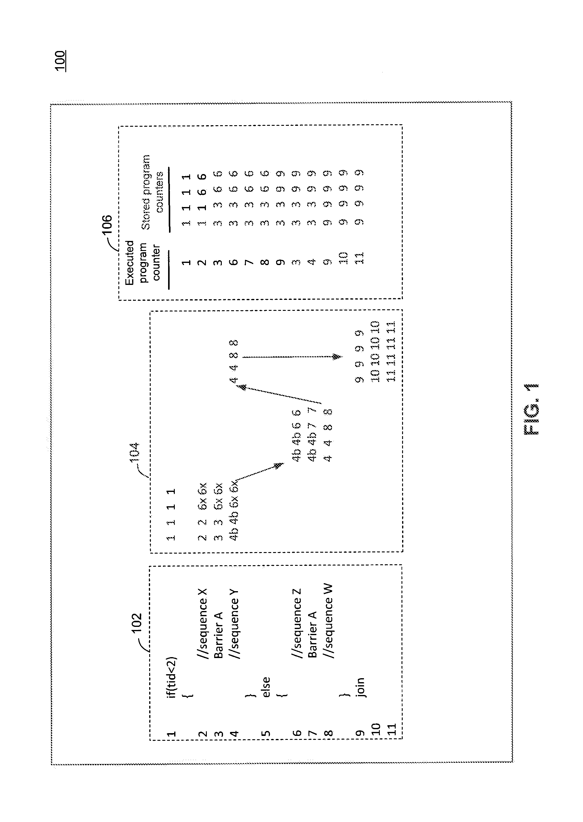 Method and System for Synchronization of Workitems with Divergent Control Flow