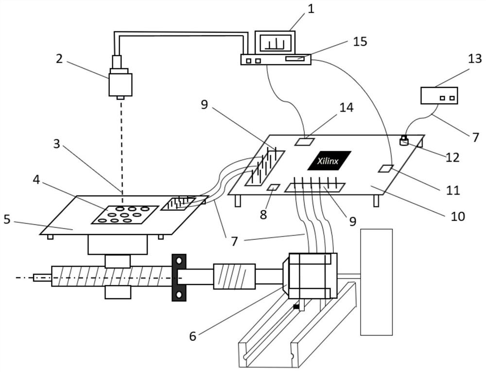 A fpga-based light spot position detection system and method