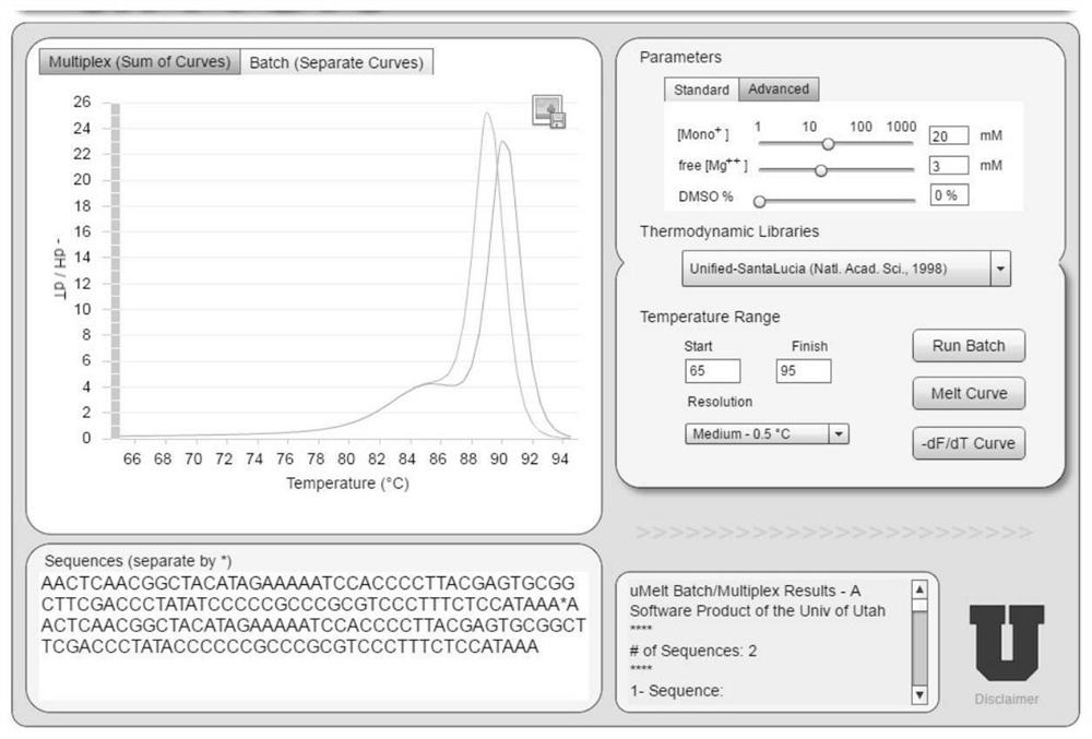 Kit for detecting genotypes of human mitochondrial ND3 gene at 10191rst locus based on HRM method and method of kit