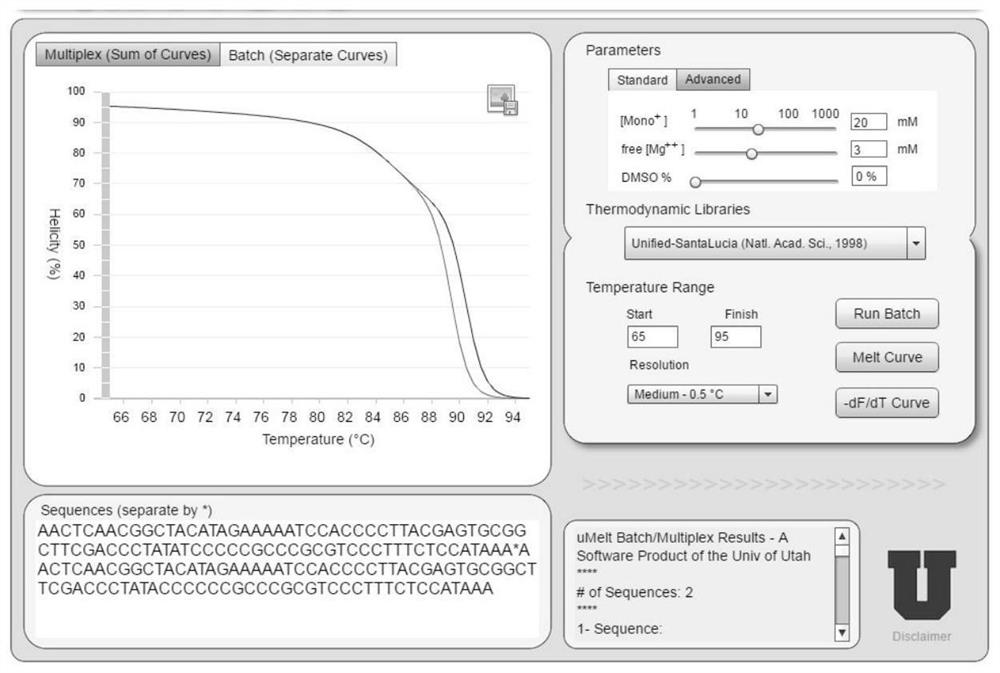 Kit for detecting genotypes of human mitochondrial ND3 gene at 10191rst locus based on HRM method and method of kit