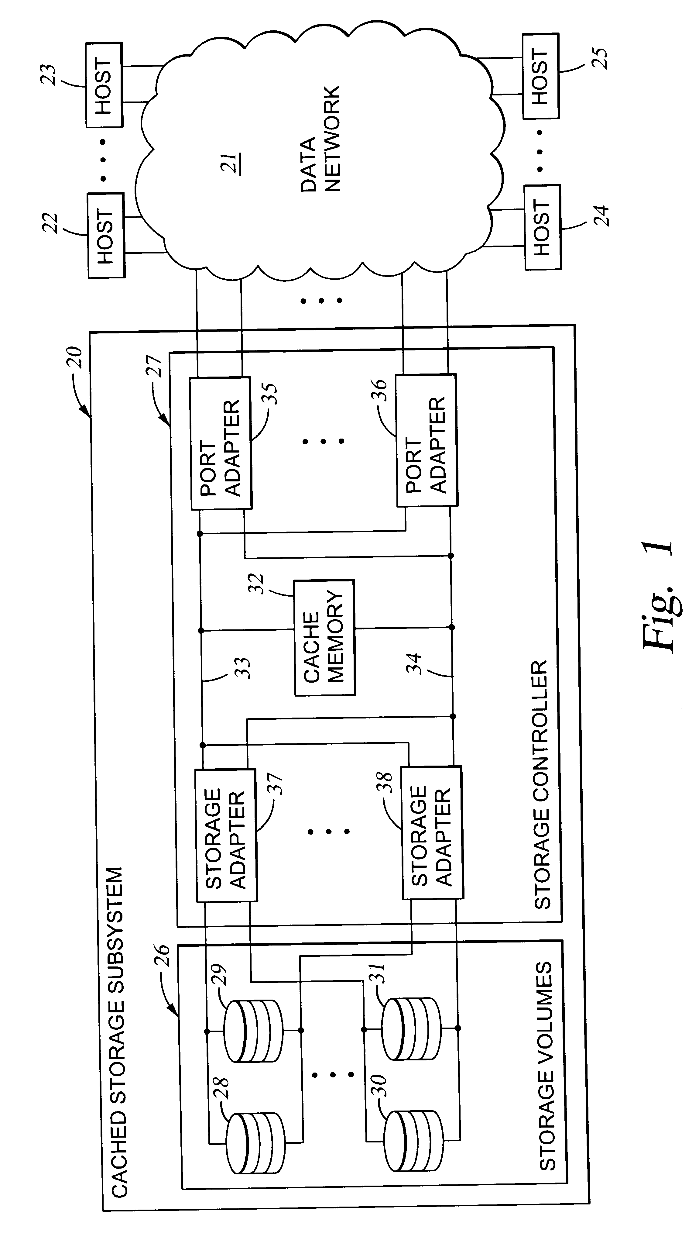 Virtual ports for data transferring of a data storage system