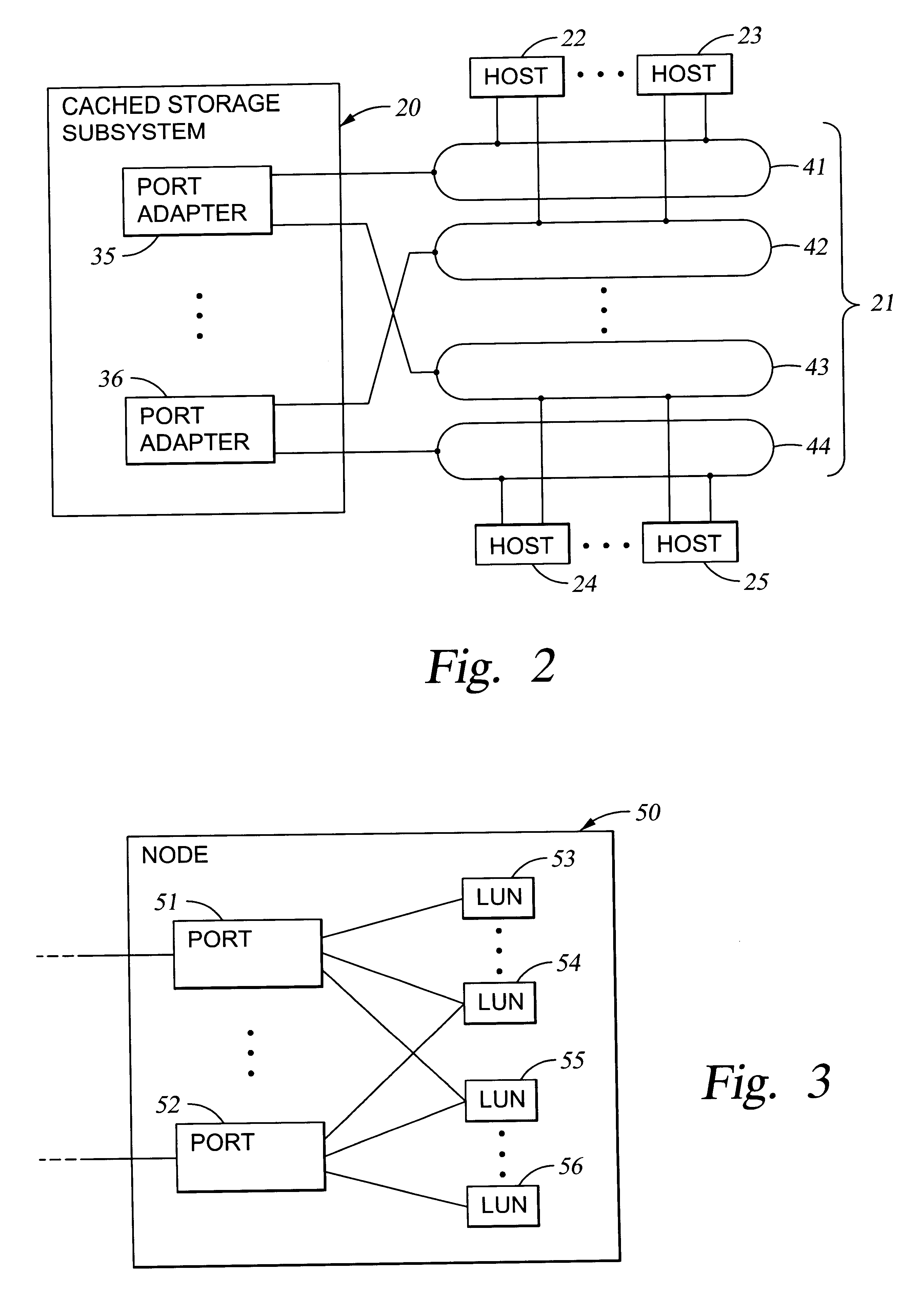 Virtual ports for data transferring of a data storage system