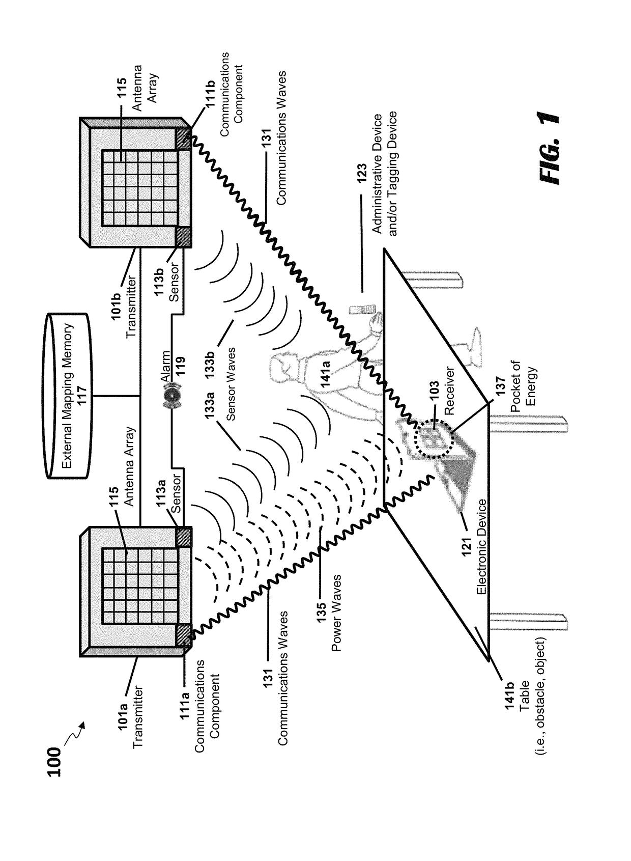 Systems and methods for identifying receivers in a transmission field by transmitting exploratory power waves towards different segments of a transmission field