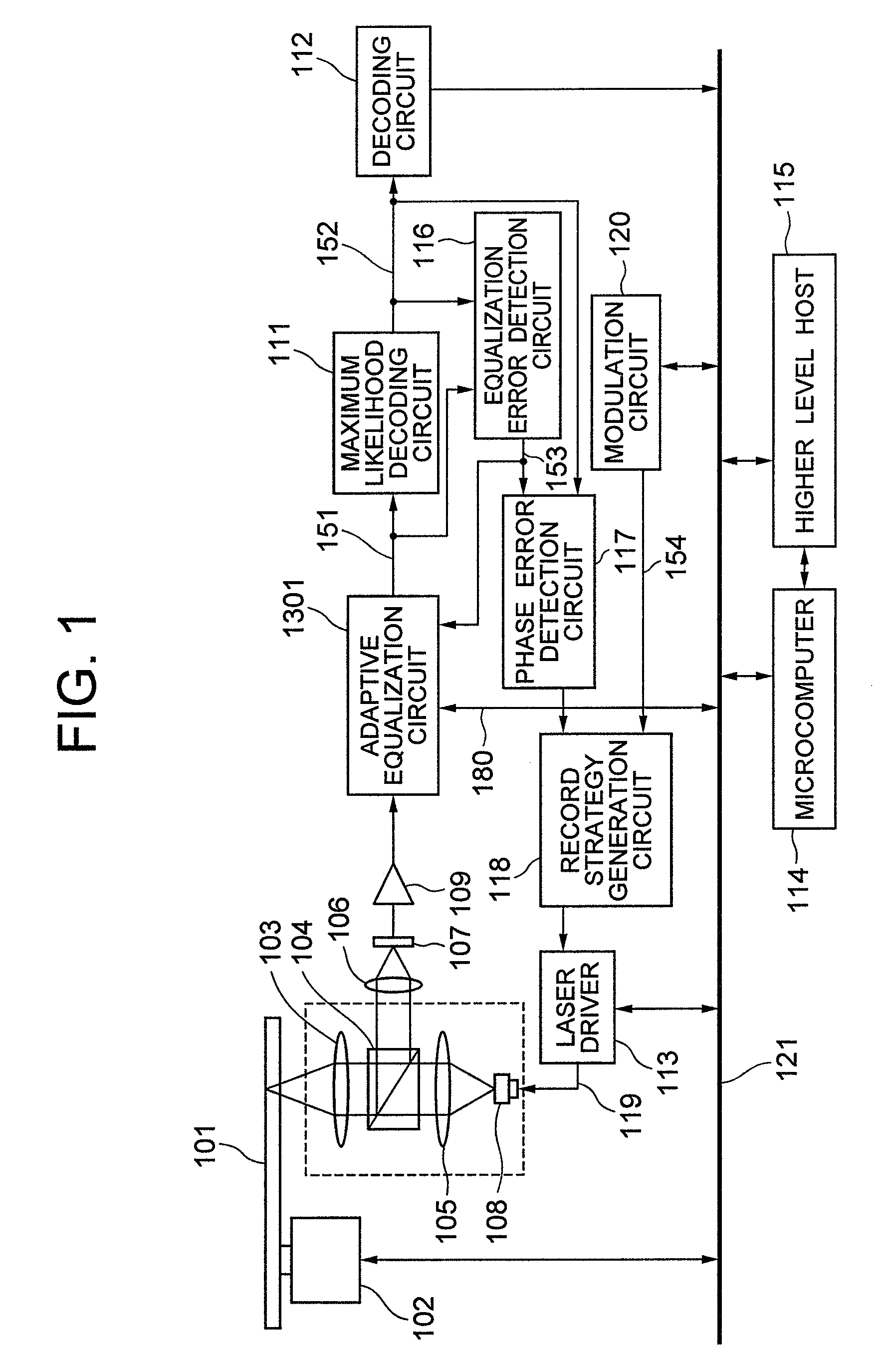 Optical Disk Recording Apparatus and Optical Disk Recording Method
