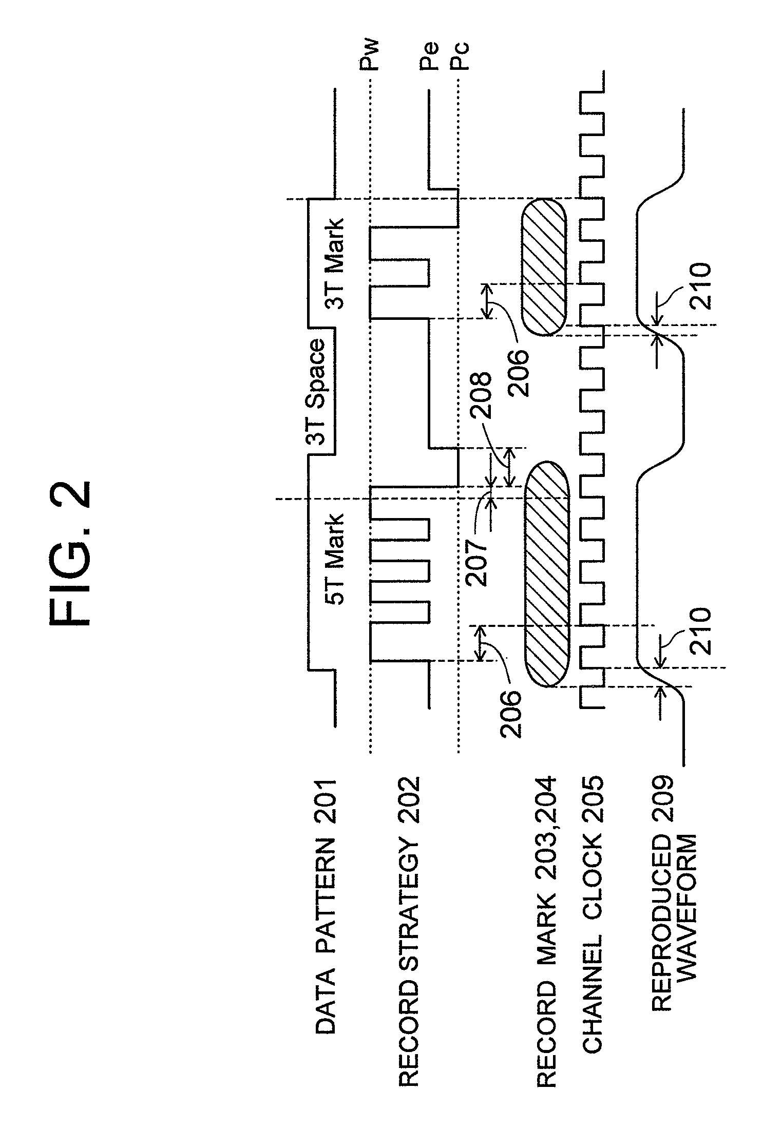 Optical Disk Recording Apparatus and Optical Disk Recording Method