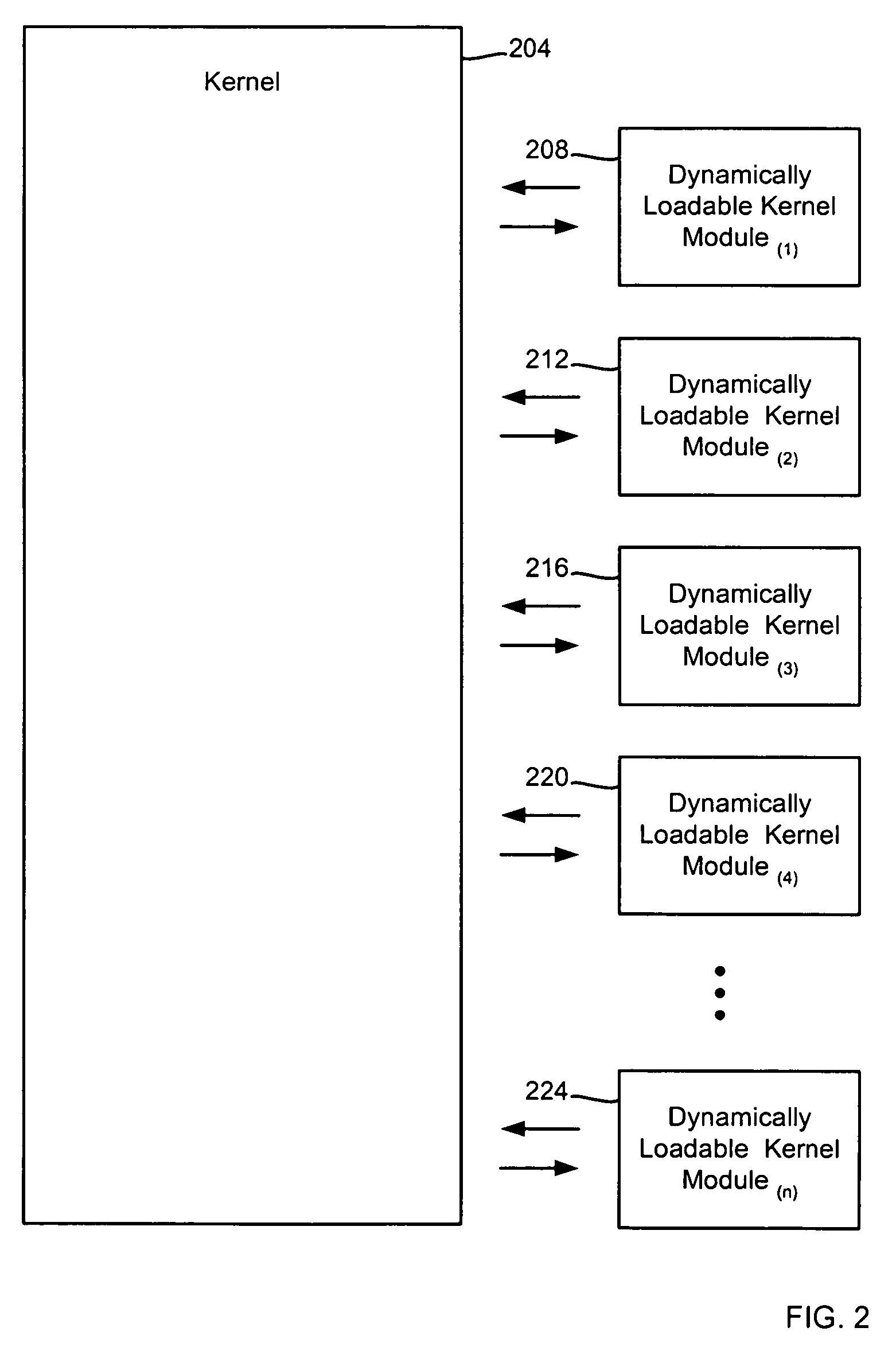 Methods and tools for executing and tracing user-specified kernel instructions