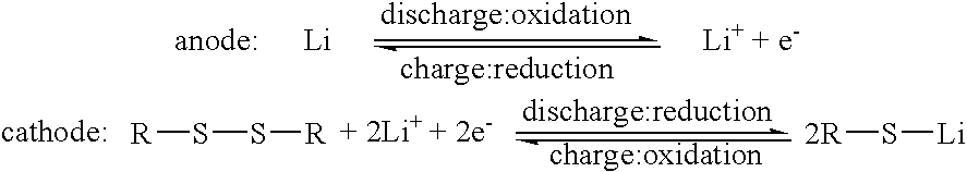 Lithium battery and electrode