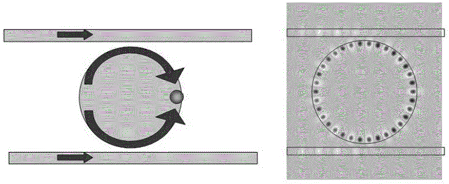 Nano-bio-optical tweezers based on optical microfluidic ring resonator