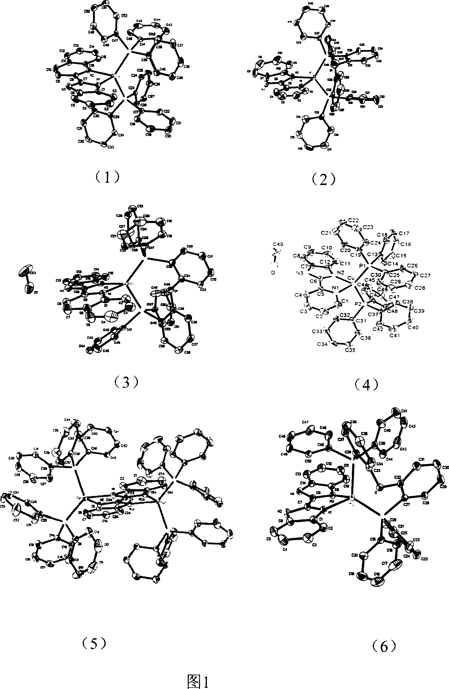 Copper (1) compound with imidazole derivate as compounding body